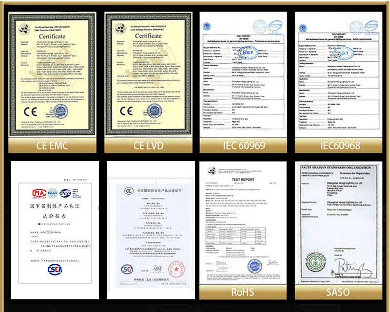 Product Quality Certifications CE RoHS 3C CQC EMC
