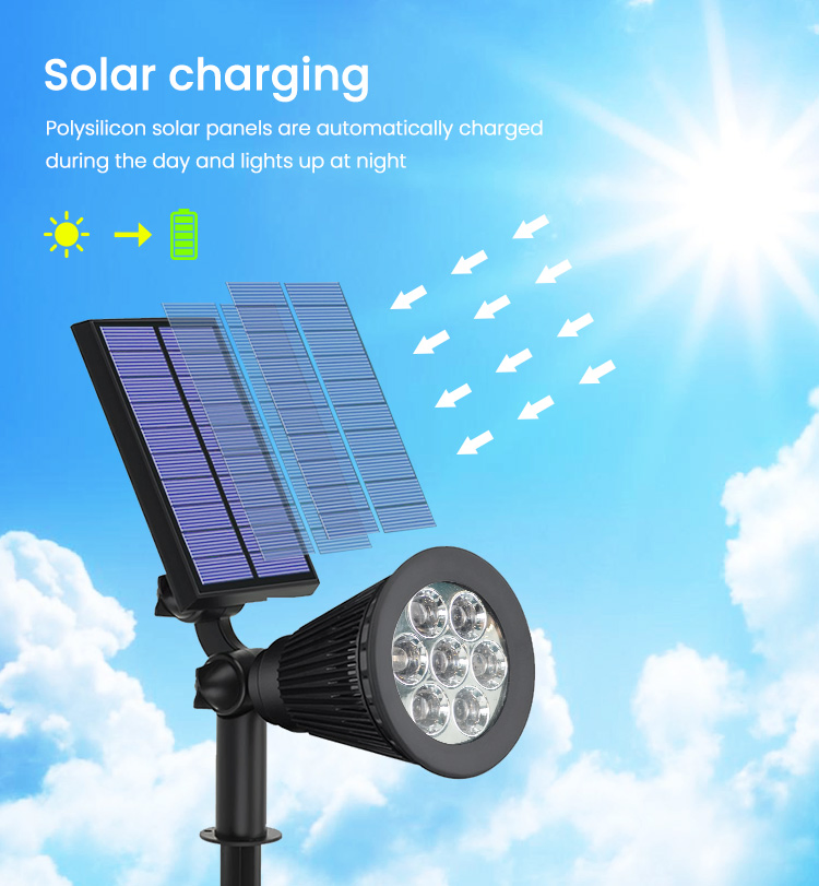 Outdoor Patio Solar Garden Wall Deck Solar LED Garden Light