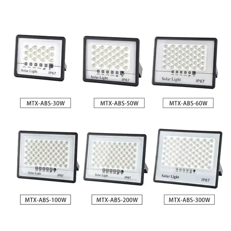 Solar Reflector Outdoor LED Solar Flood Light