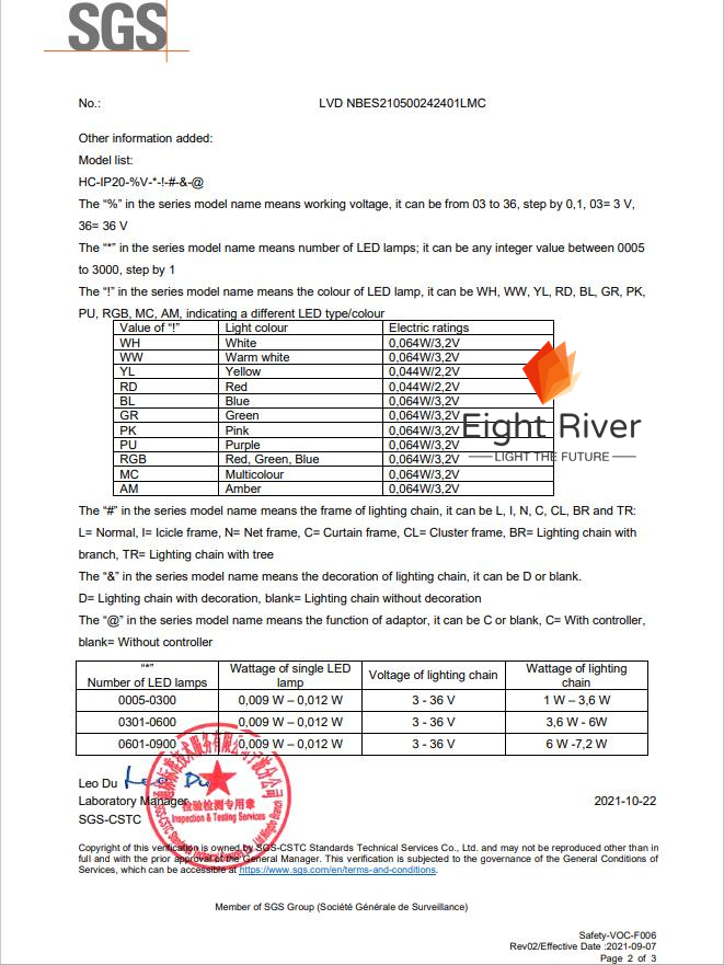 Certificate 2
