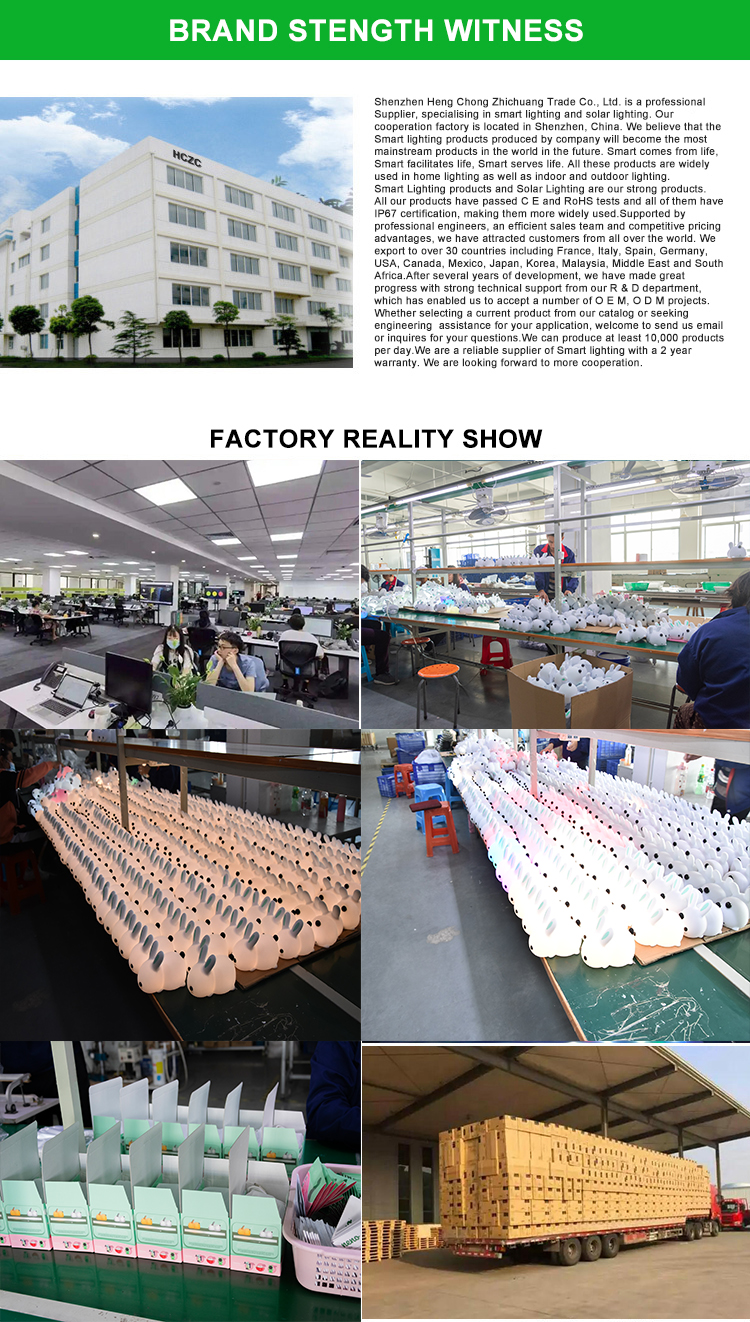Production Facility