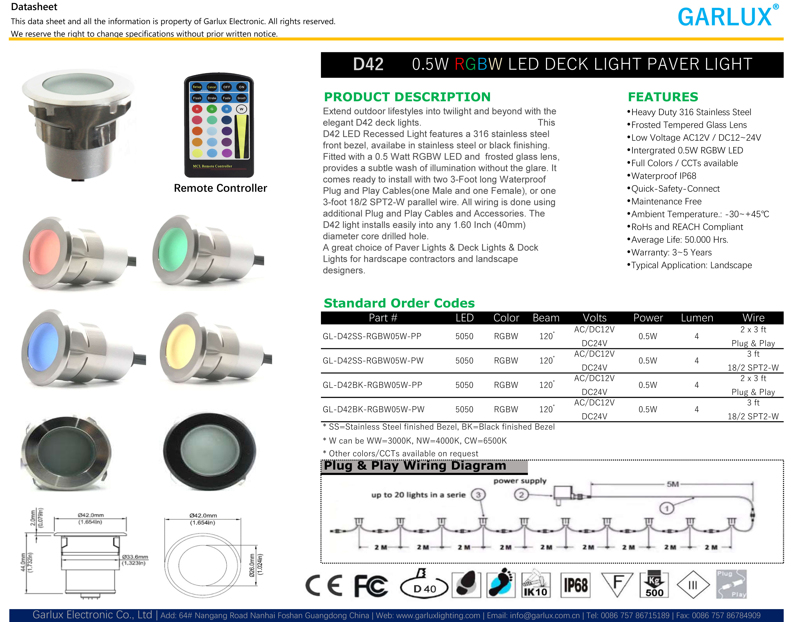 RGBW LED Recessed Light Dimension Chart