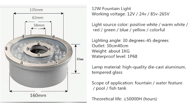 Product Details