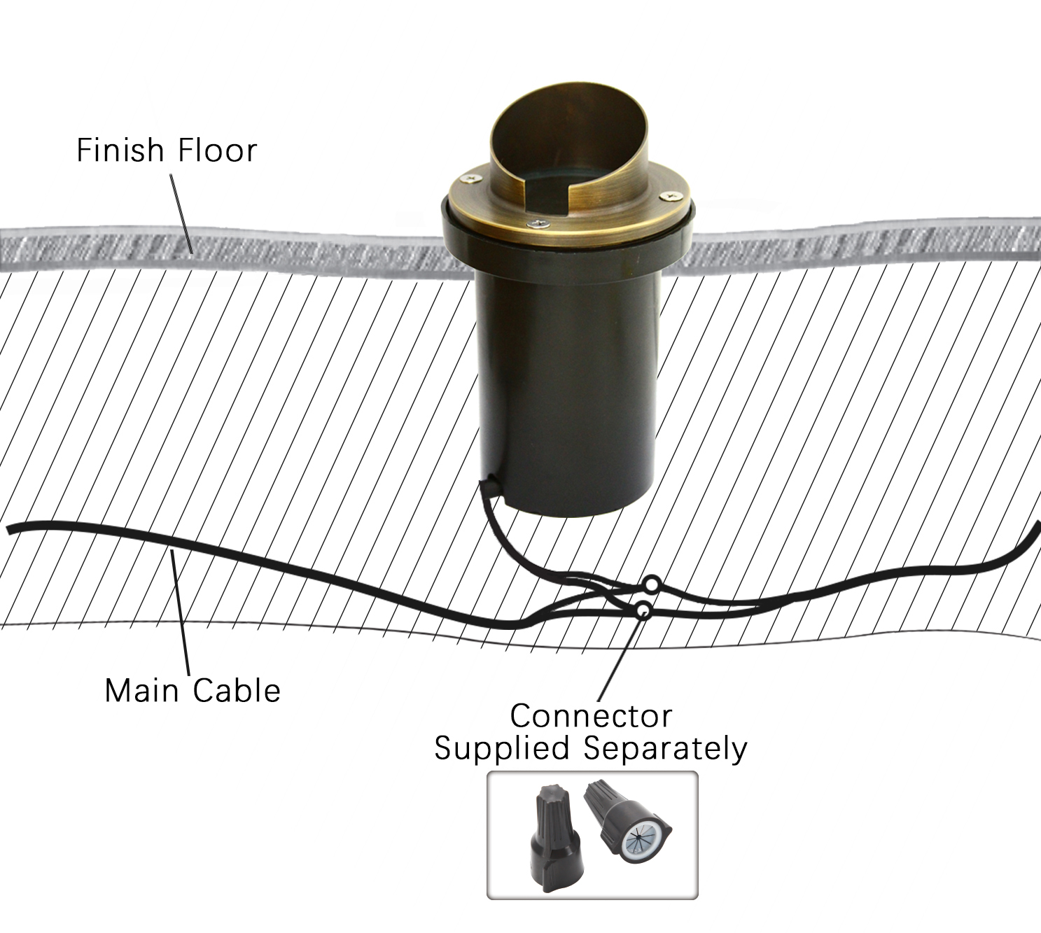 Installation Guide