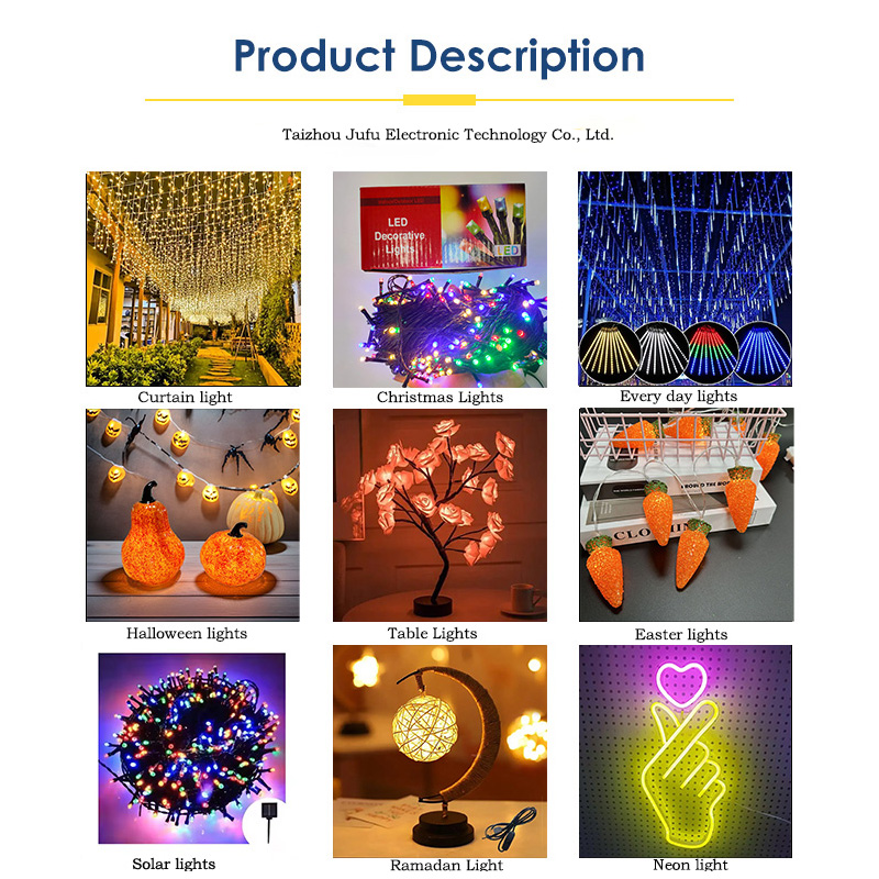 Recommended Collections