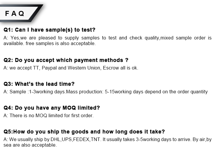 FAQ Reference