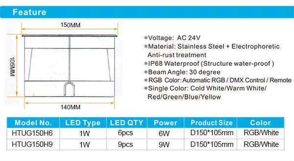 IP68 Water resistant Outdoor Deck Light