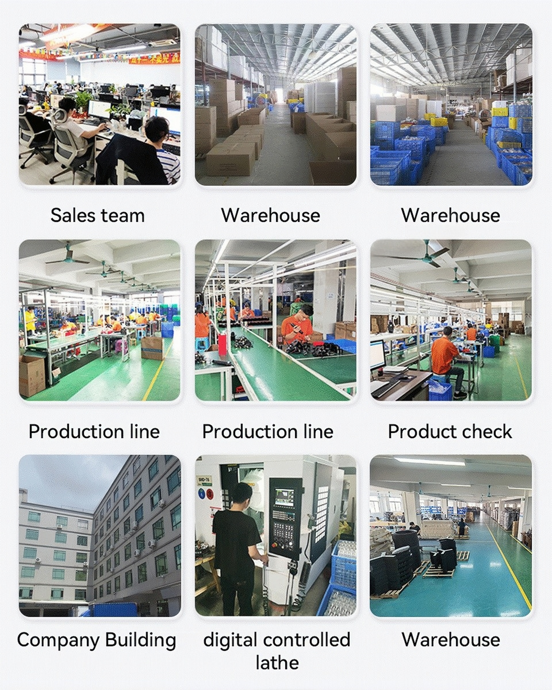 Factory Overview