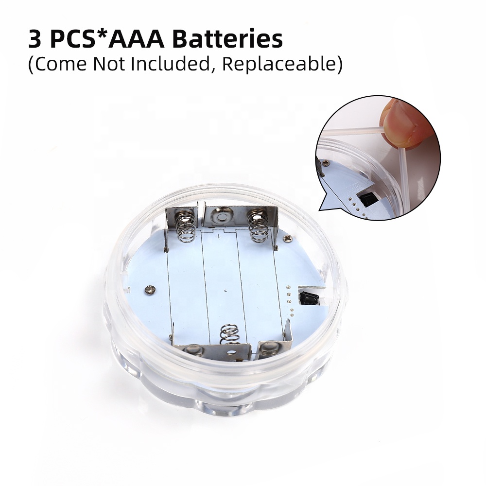 LED Swimming Pool Underwater Light Product View