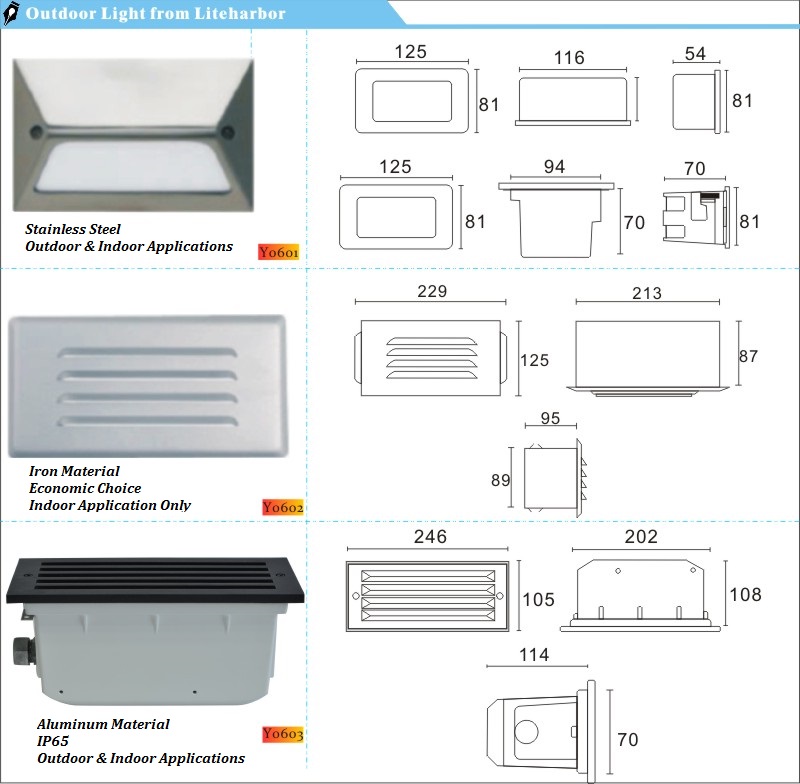 13W Recessed Outdoor Wall Mount Mini Stair Square LED Step Light View 1