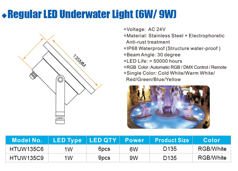 Underwater 36 Led Submersible Spot Light for Water Aquarium Garden Pond Pool Tank Fountain Light