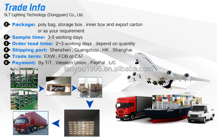 Shipping Info
