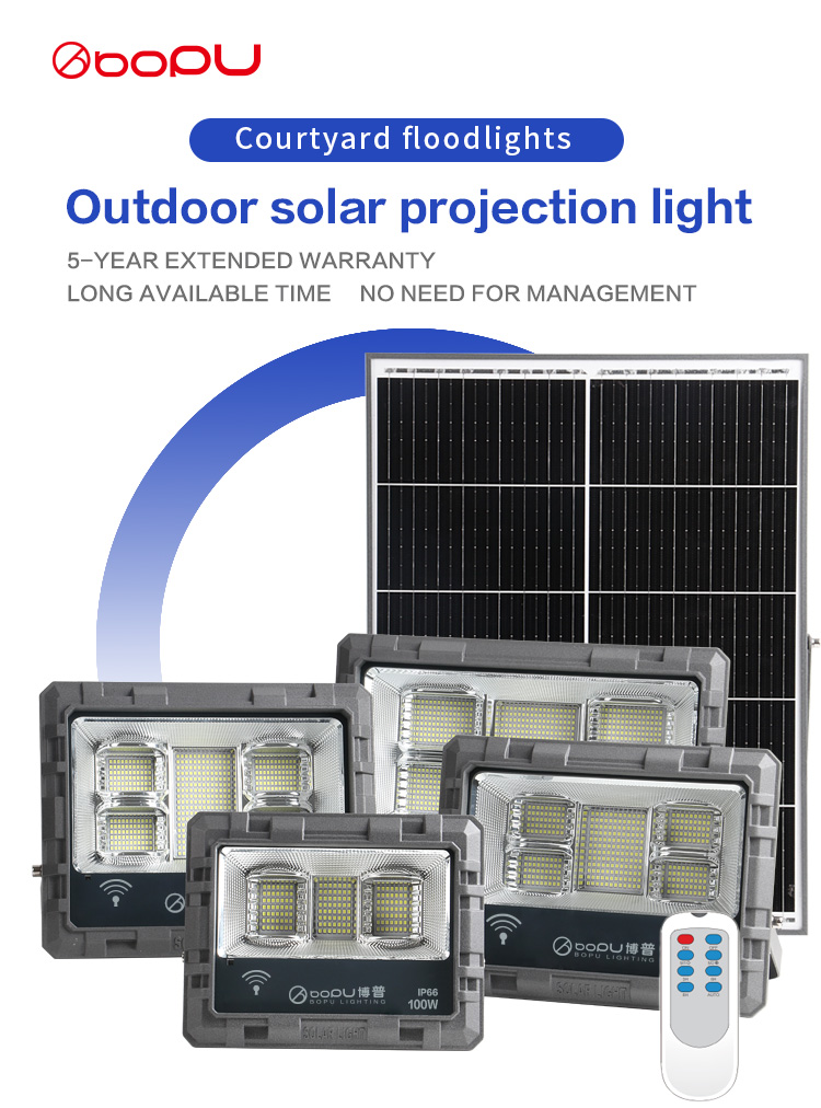 Product Description Banner