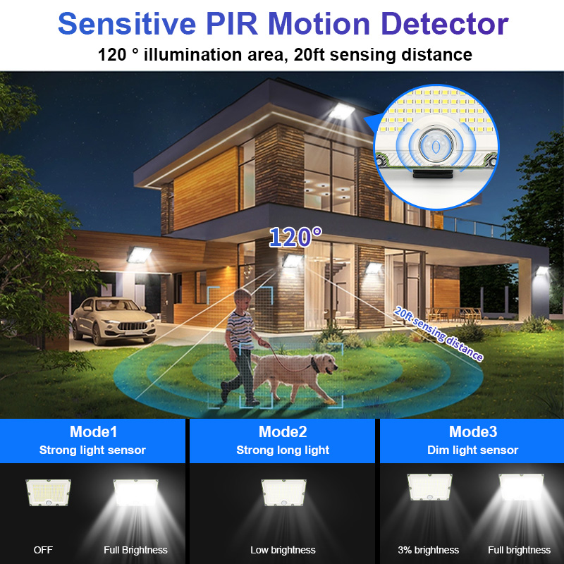 Solar Outdoor Lights 4000LM LED Outdoor Motion Sensor Lights IP65 Waterproof