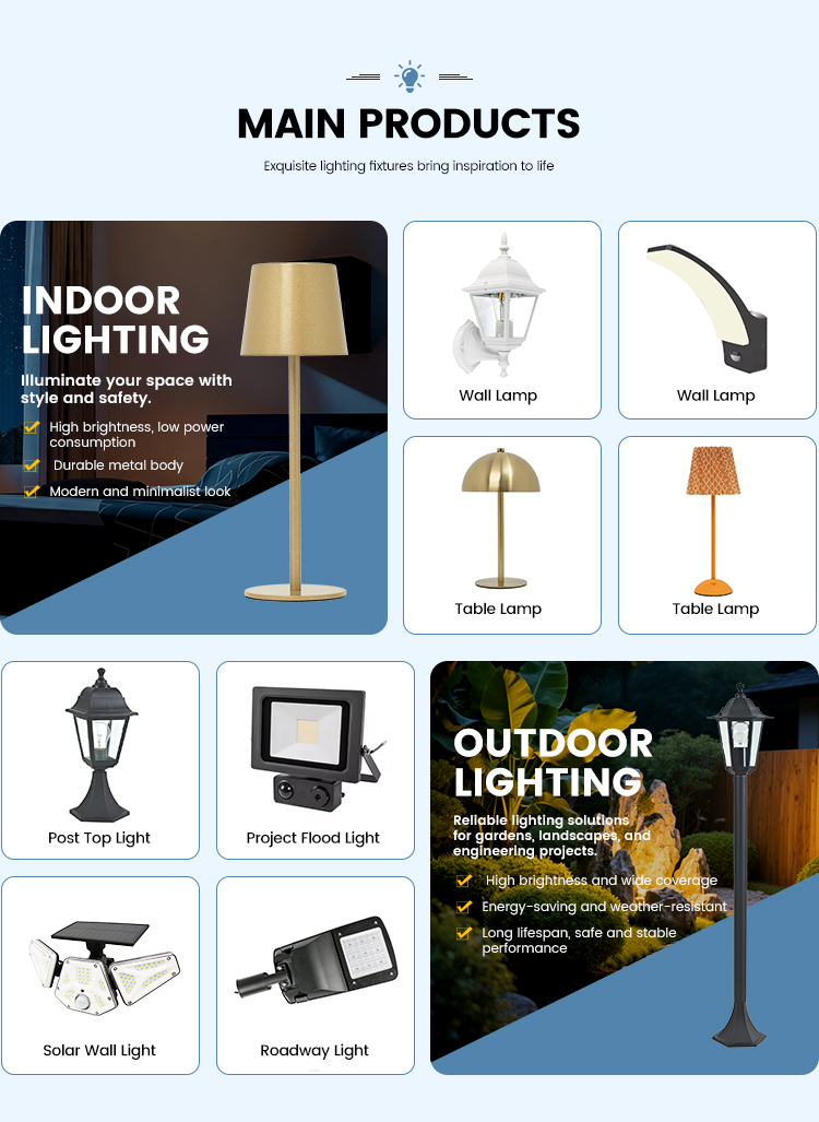 Outdoor Pendant Lantern Details