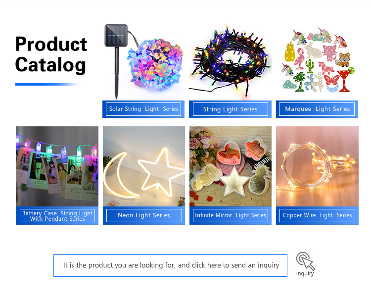 Product Map Showcase