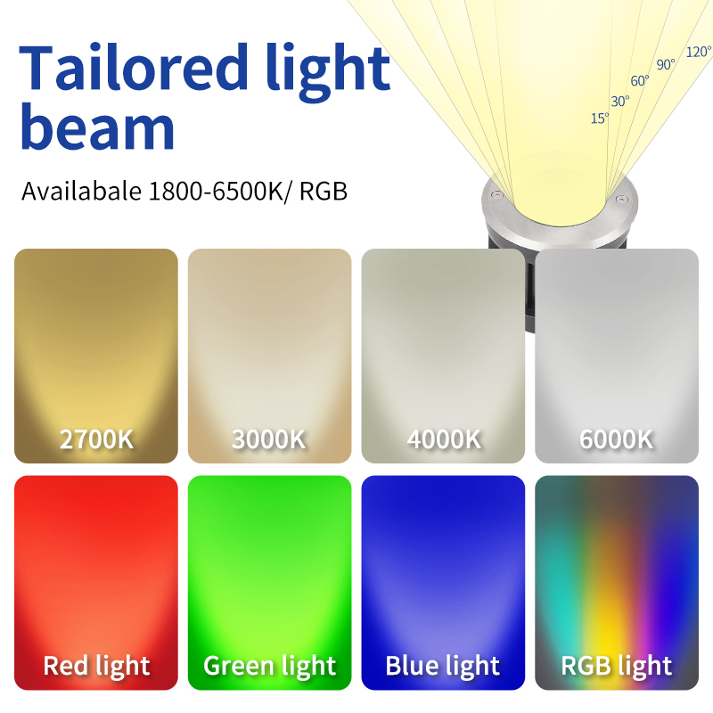 3m Cateyes Roadstud IP67 Landscape Well Light Garden Buried Floor Step Inground Lamp Landscape Well LED Underground Light