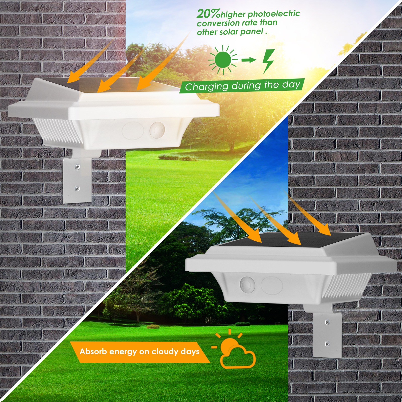 UniqueFire New Decorative Outdoor Waterproof IP65 40 LEDs Wall Fence Pathway Gutter 3.7V Square Solar Garden Light