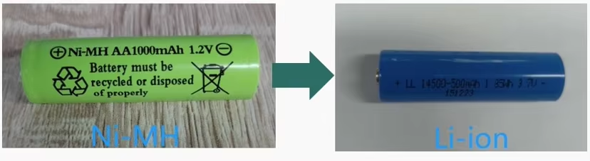 Battery Upgrade Feature