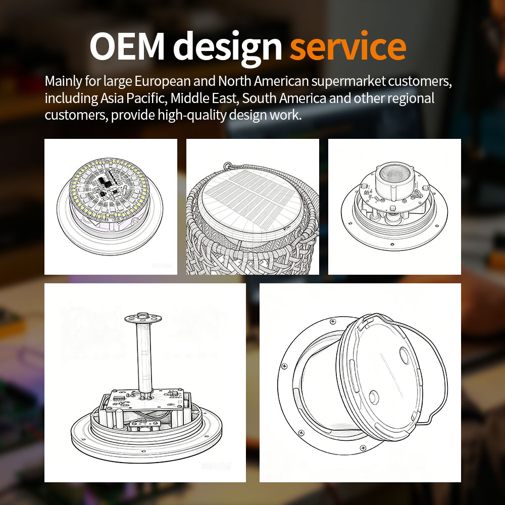 Products Description Image 1