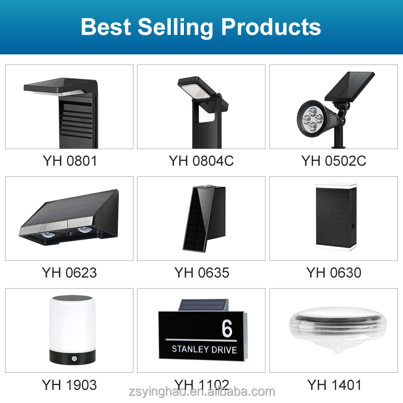 Popular Small Solar Motion Sensor Lights IP65 Waterproof Rechargeable Wall Mounted Led Garden Fence