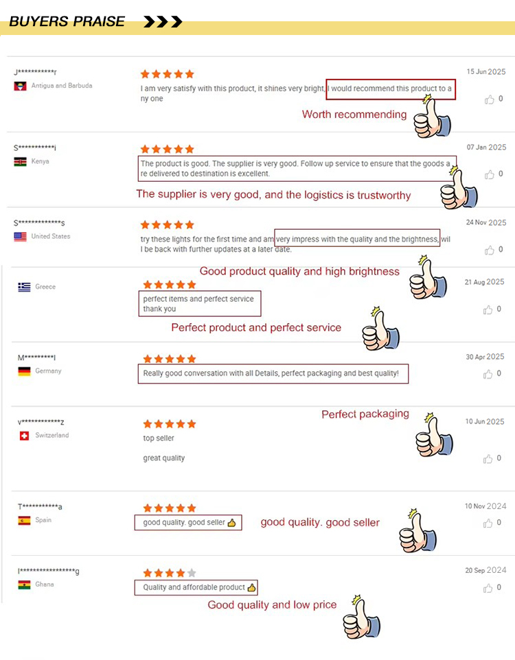 Factory Certificate Overview