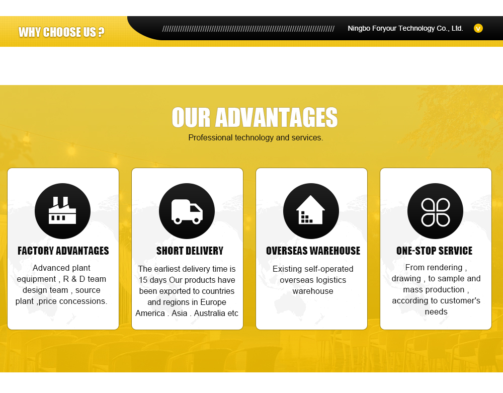 Why Choose Us Graphic