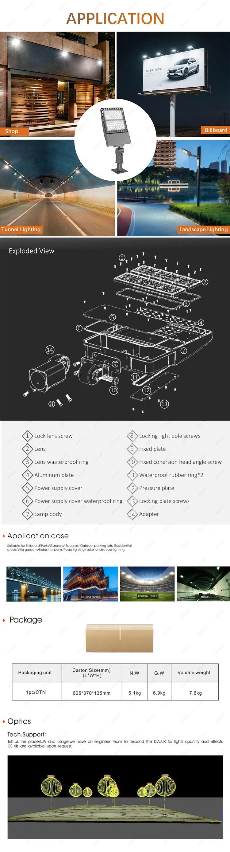 Outdoor LED Flood Light Details 2