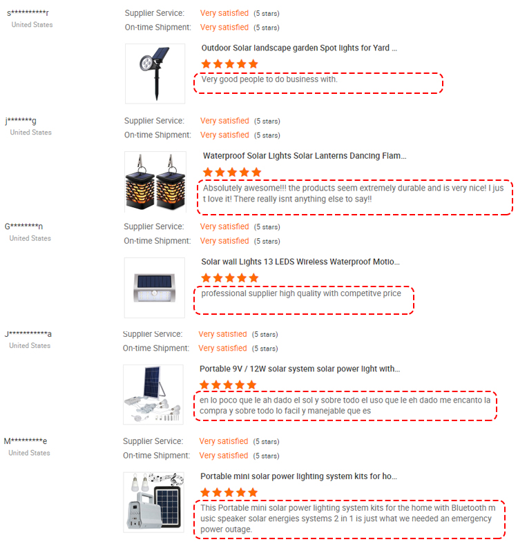 Reviews