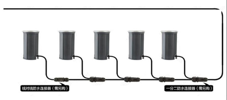RGB LED Inground Light Details