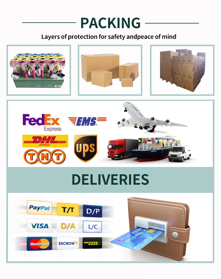 Packaging