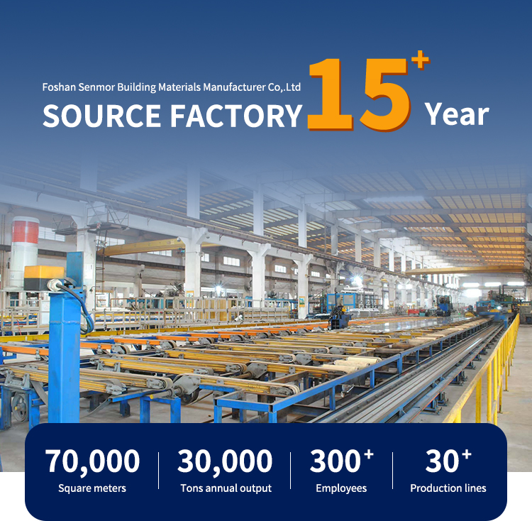 Factory View 1