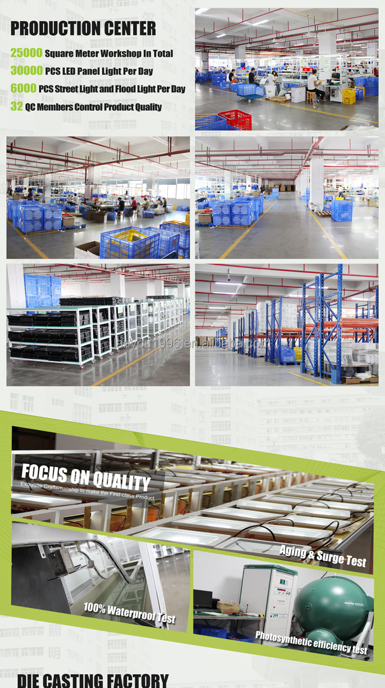 Production 1