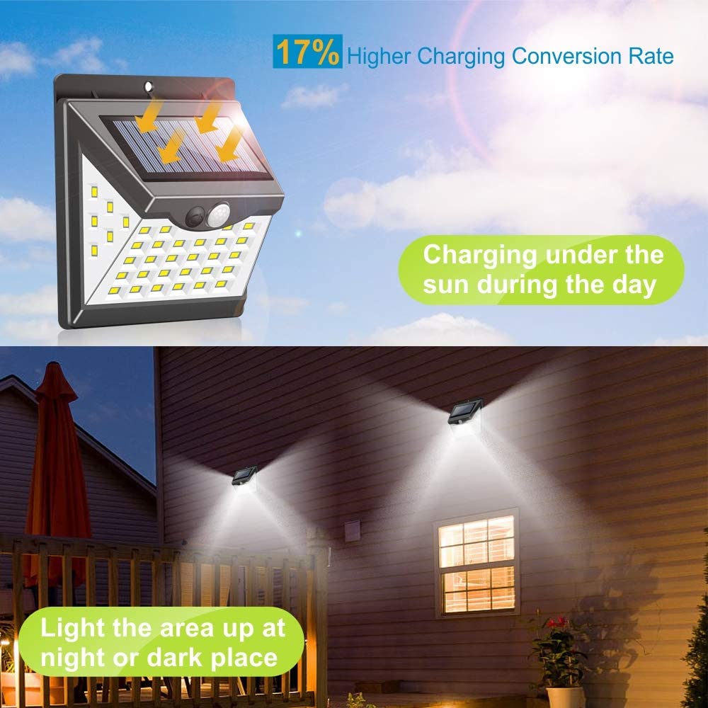 LED Wall Lamp Feature 1