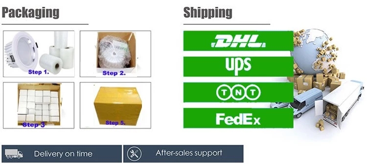 Packaging