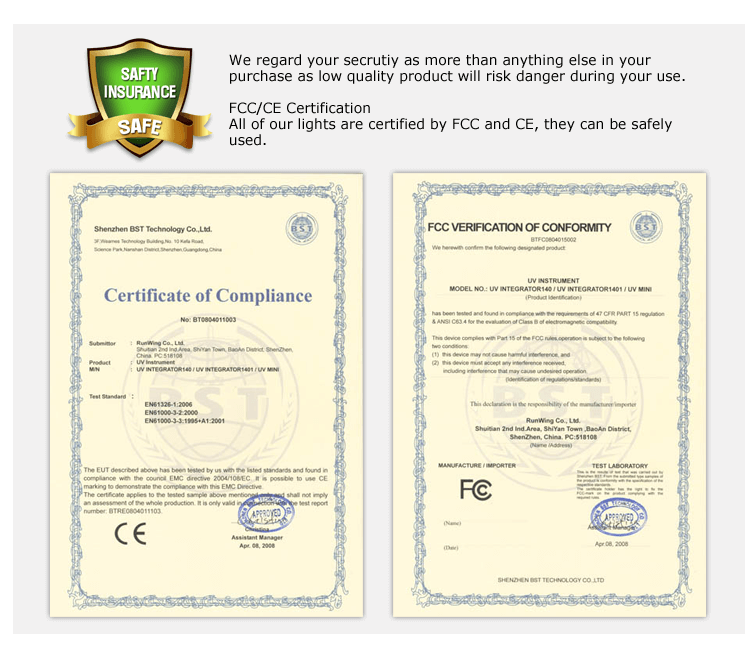 CE Certificate