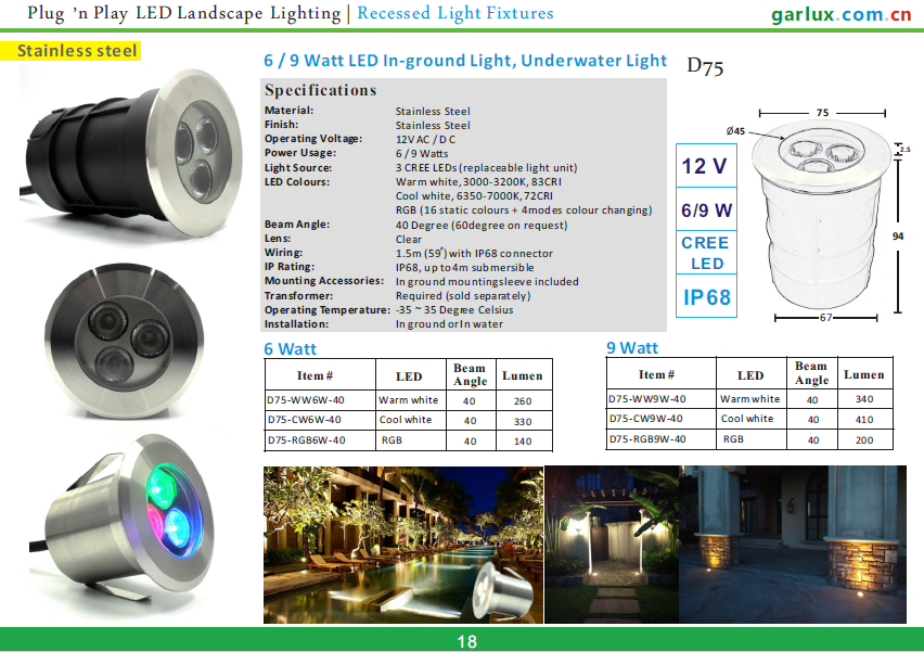 Waterproof Led Uplights Recessed Garden Led Light Underground Light Outdoor Inground Well Light