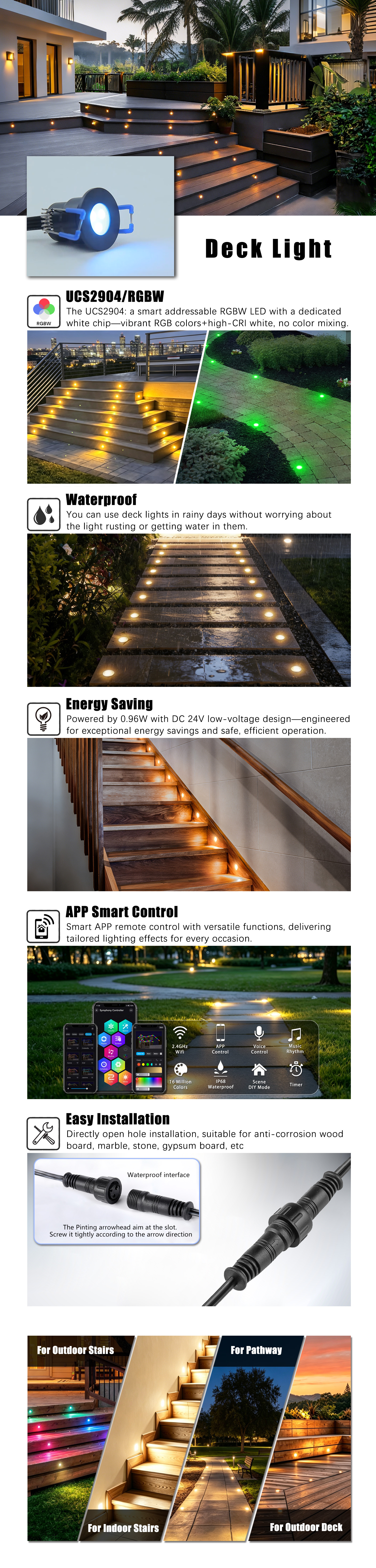 Smart Lighting Detail View