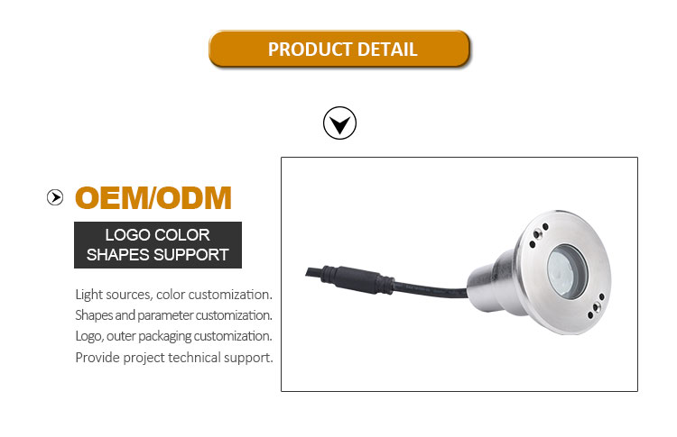 Product View 1