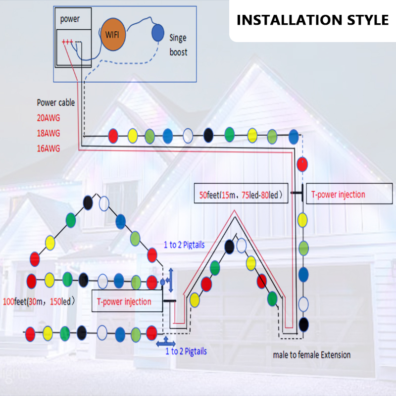 Factory Price Ip68 Outdoor Waterproof UCS2904 2811 RGBW Rgbw Permanent Holiday Christmas Decoration Light Pixel Led Point Light