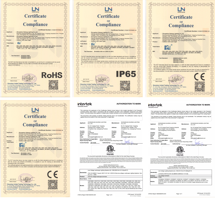 Certificates