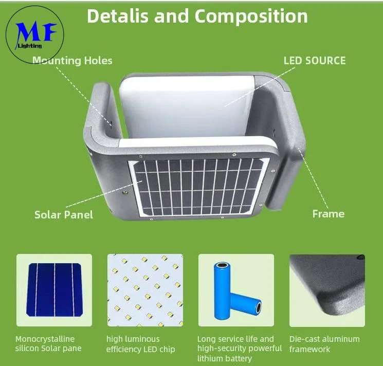 Outdoor Decorative Solar Wall Lamp LED Garden Spot Light Design