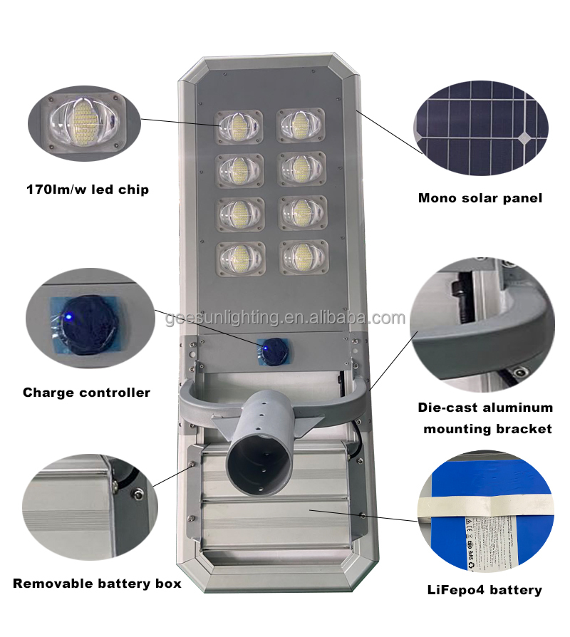 Outdoor Solar Street Light Motion Sensor Detail 3