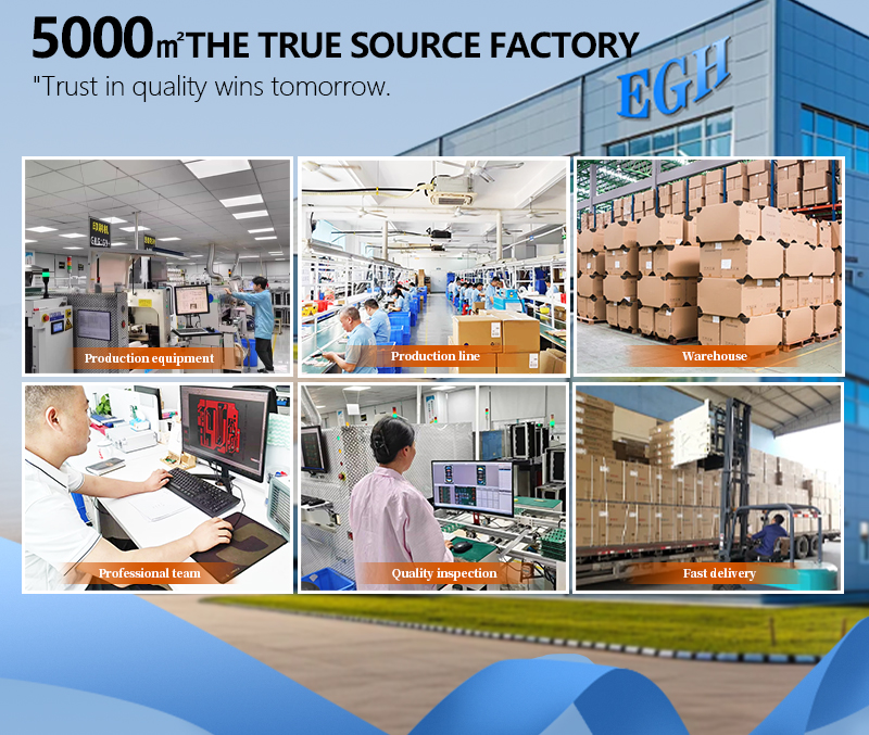Factory Overview