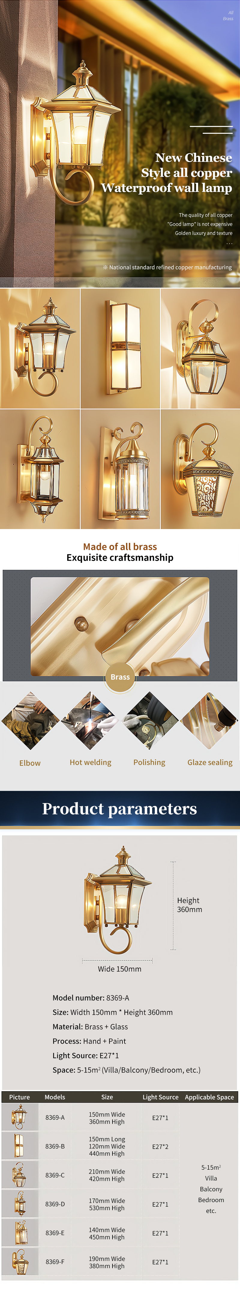 Product Detail 1
