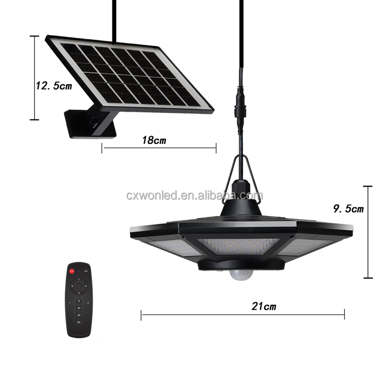 Product View 1