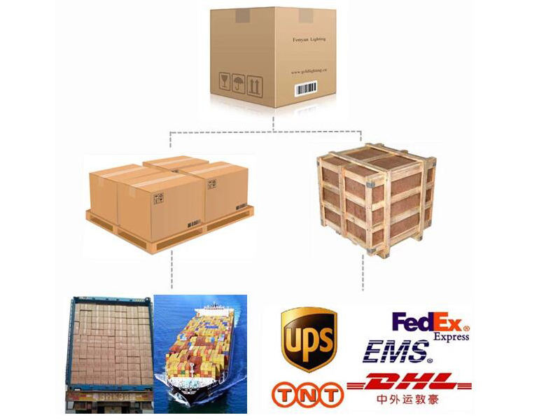 Secure Packing and Worldwide Shipping Methods