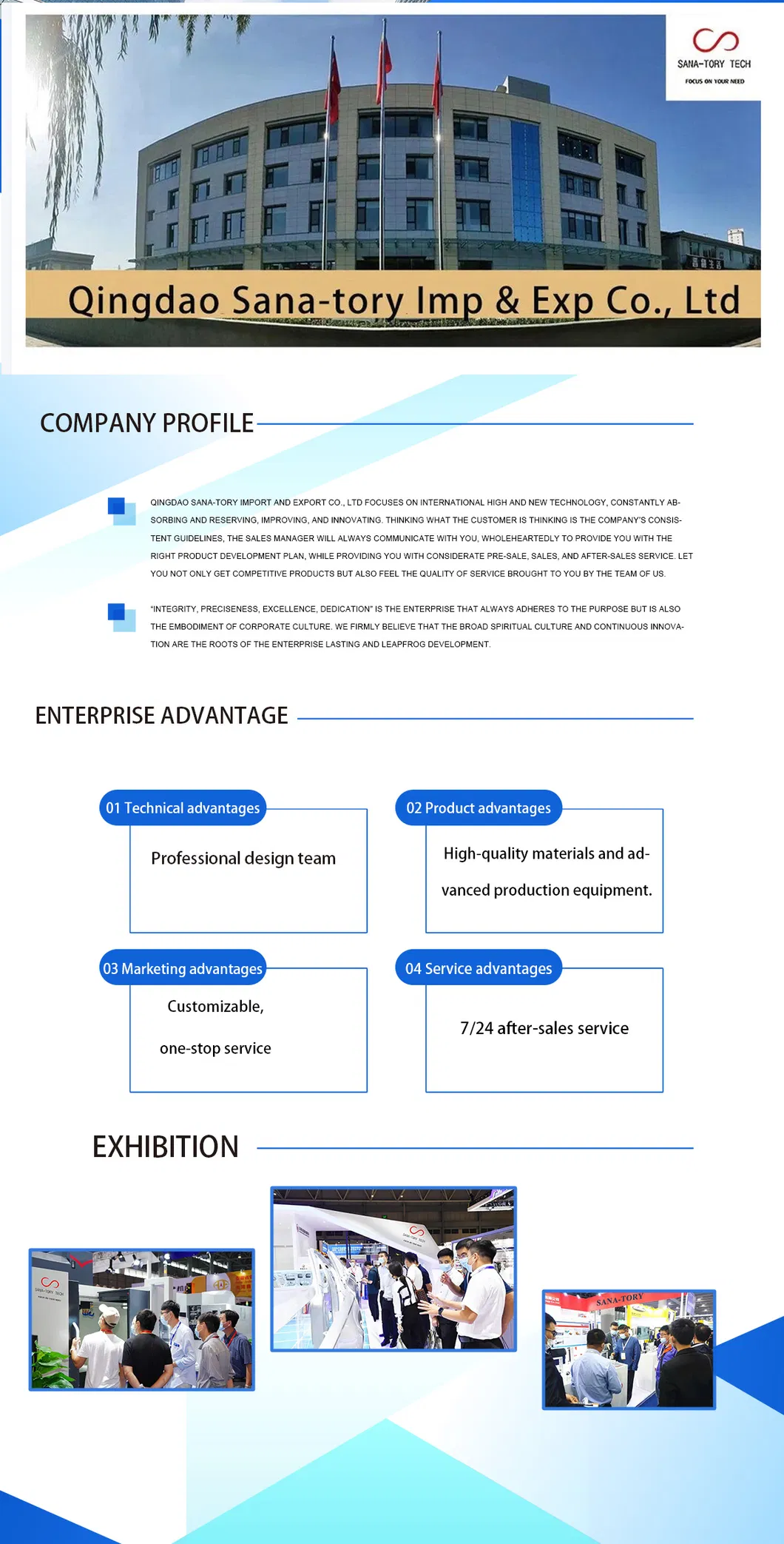 Melamine Board Production