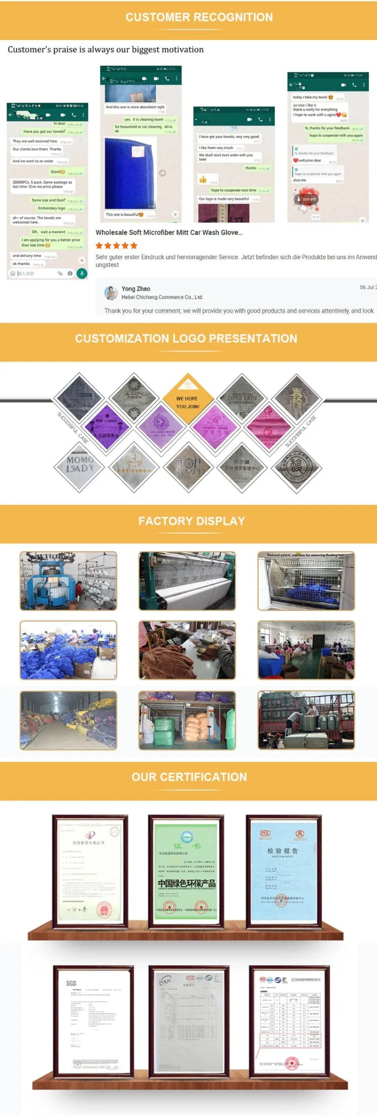 Factory Production
