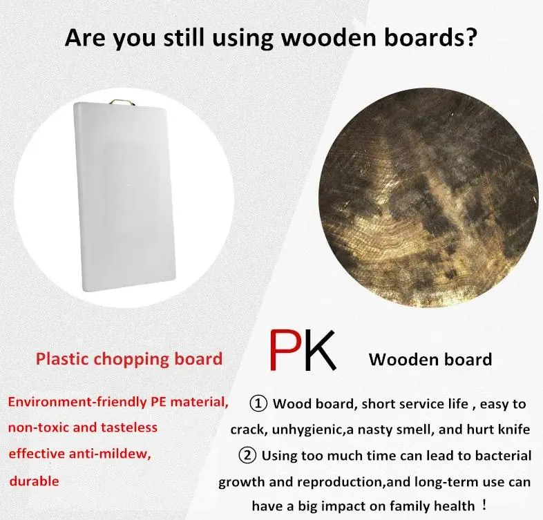 Square Cutting Board